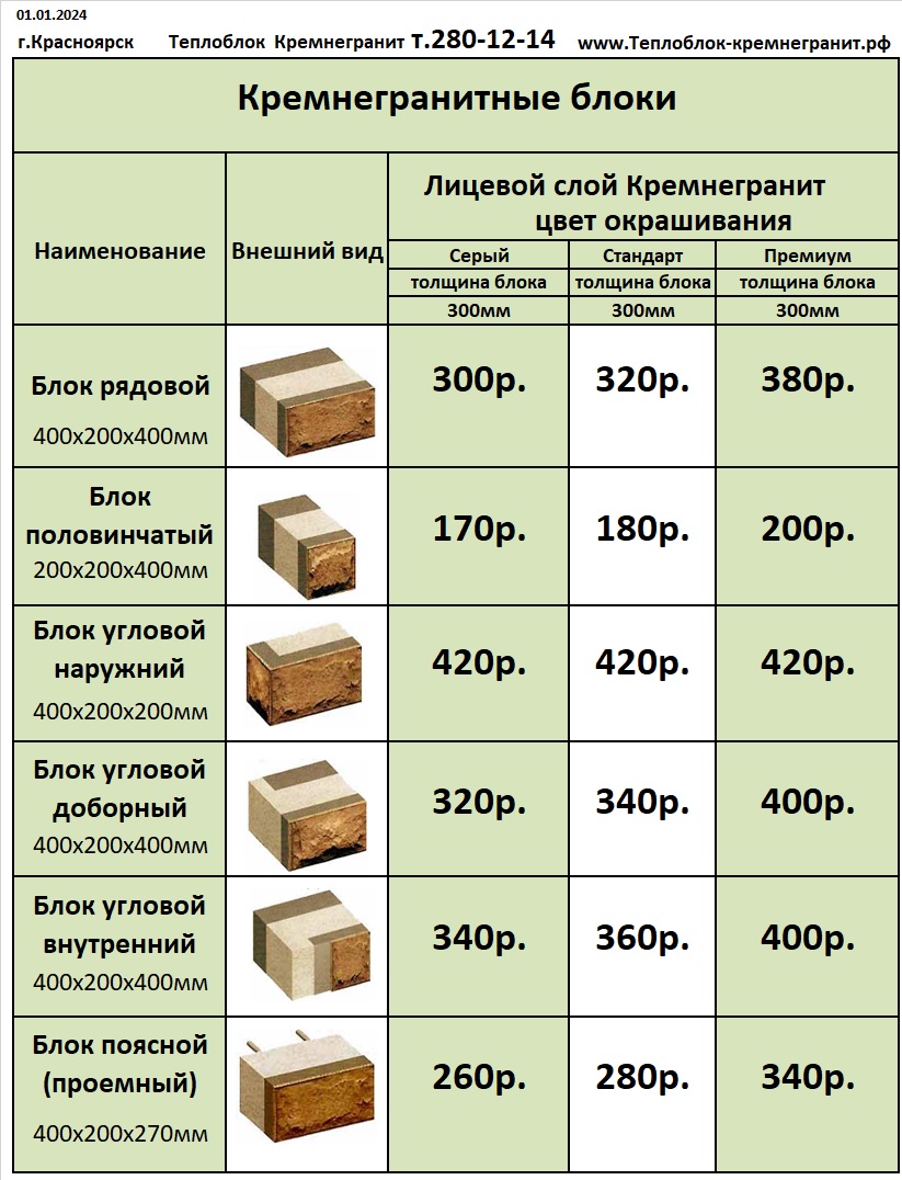 Прайс - Теплоблоки